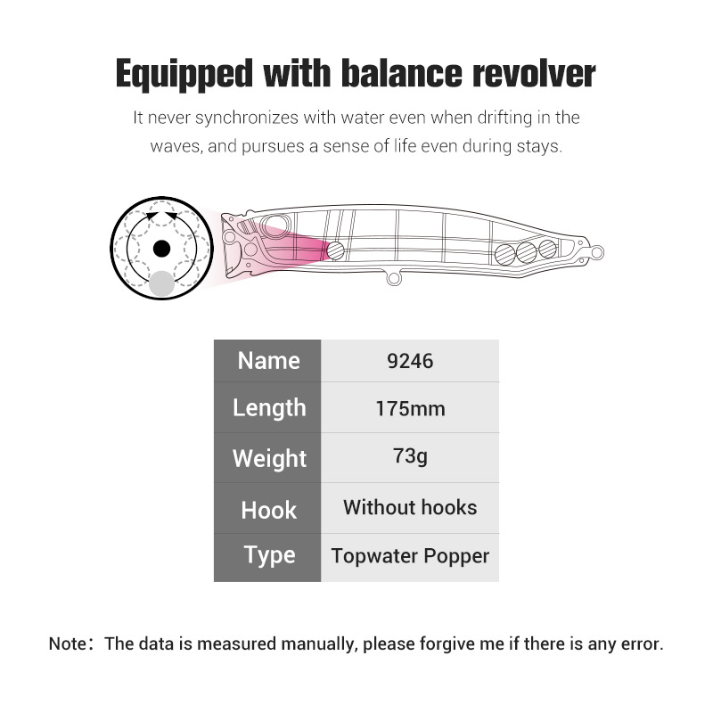 Noeby-釣り用の人工ハードベイト,マグロ釣り用の人工餌, - Fishing Lure Buzzbait のレビューと価格