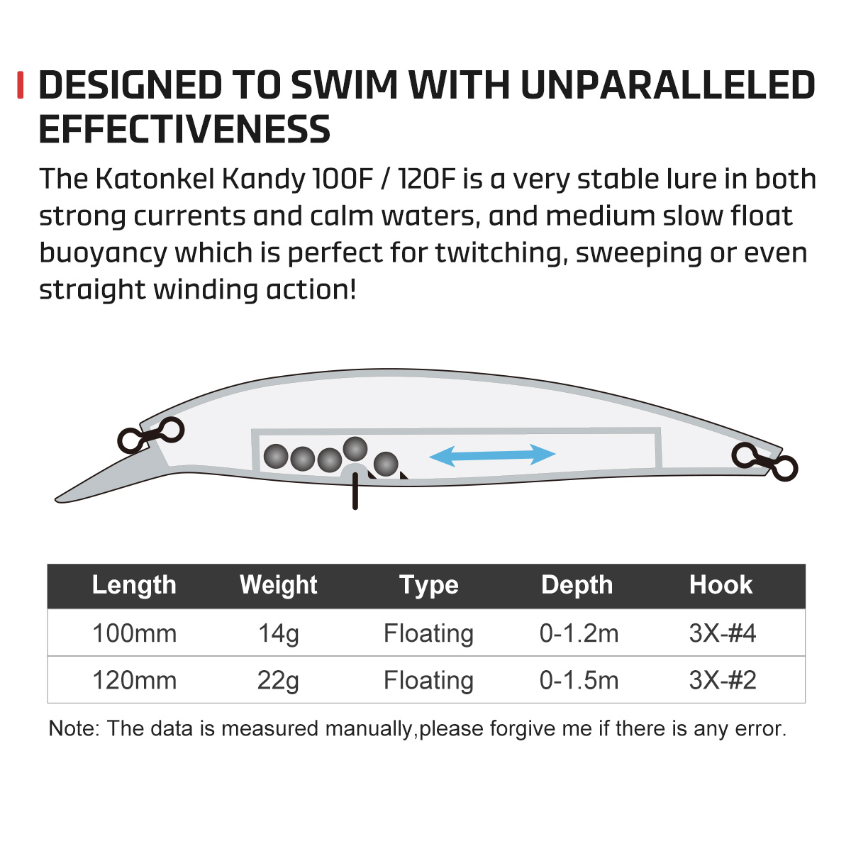 NOEBY ミノー釣り用ルアー 100mm 14g 120m - Fishing Lure Topwater のレビューと価格
