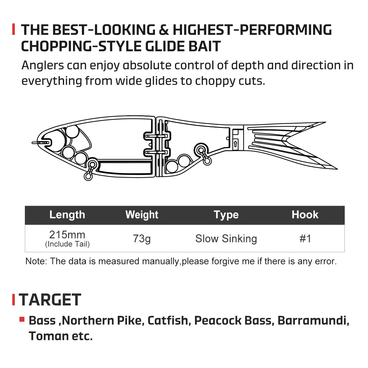 ノエビー 215mm 73g アマタ グライド スイムベイト - Fishing Lure Soft Plastic のレビューと価格
